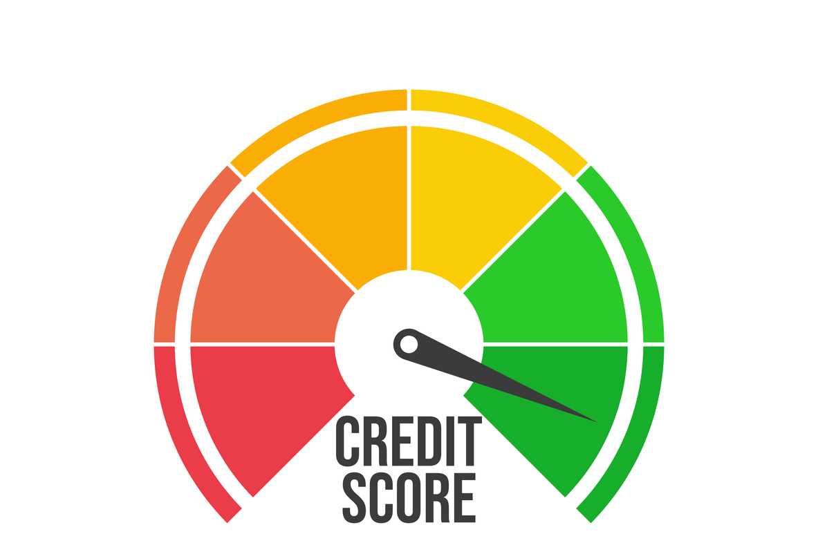 CRED - Improve Credit Card Rating